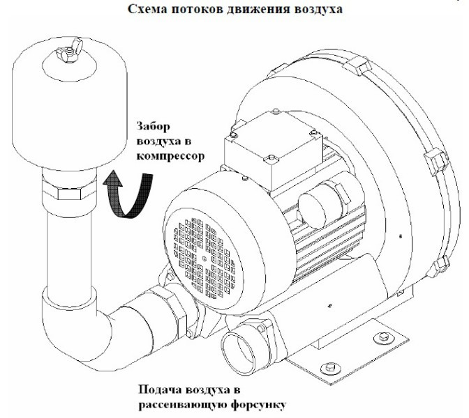 Компрессор7.jpg Компрессор7.jpg